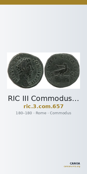 RIC III Commodus 657 — CANOA