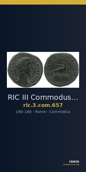RIC III Commodus 657 — CANOA