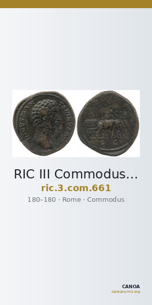 RIC III Commodus 661 — CANOA