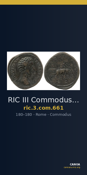 RIC III Commodus 661 — CANOA