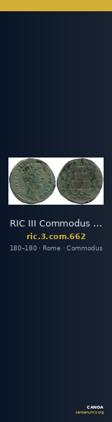 RIC III Commodus 662 — CANOA