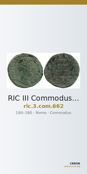 RIC III Commodus 662 — CANOA