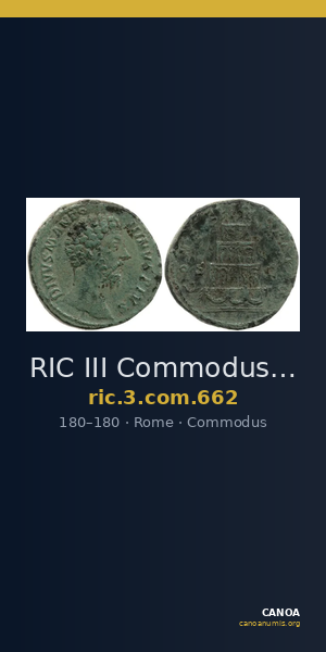 RIC III Commodus 662 — CANOA