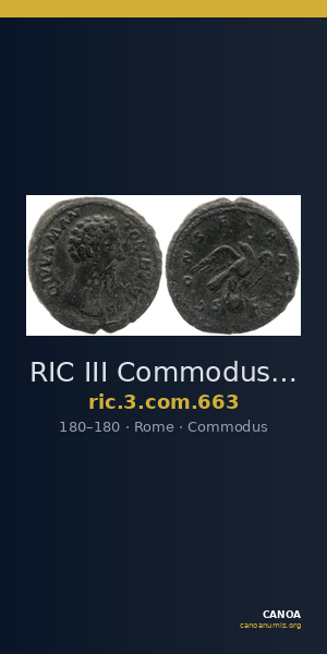 RIC III Commodus 663 — CANOA