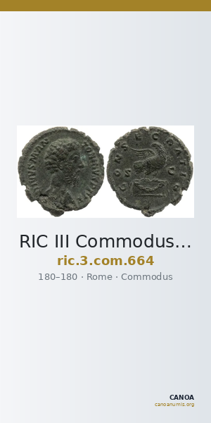 RIC III Commodus 664 — CANOA