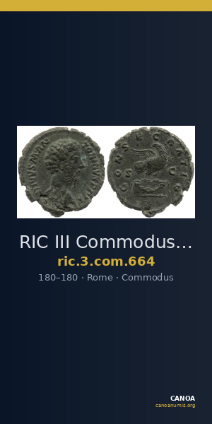 RIC III Commodus 664 — CANOA