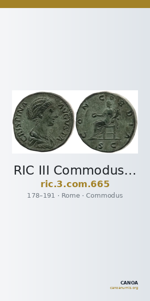 RIC III Commodus 665 — CANOA
