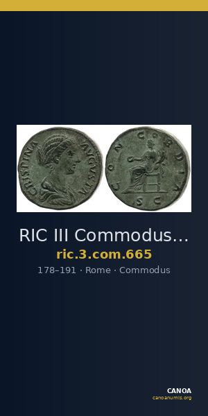 RIC III Commodus 665 — CANOA