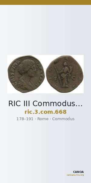 RIC III Commodus 668 — CANOA