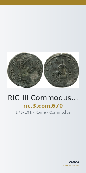 RIC III Commodus 670 — CANOA