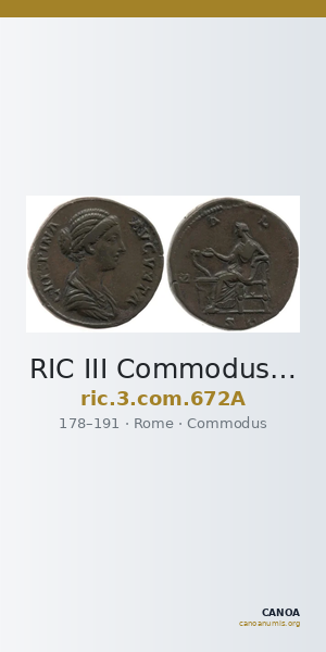 RIC III Commodus 672A — CANOA