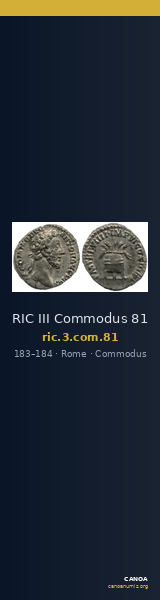 RIC III Commodus 81 — CANOA