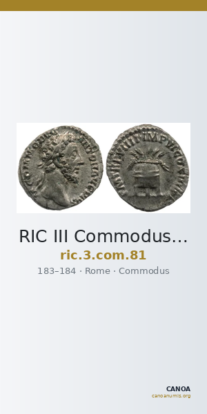 RIC III Commodus 81 — CANOA