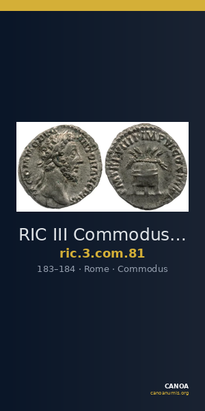 RIC III Commodus 81 — CANOA