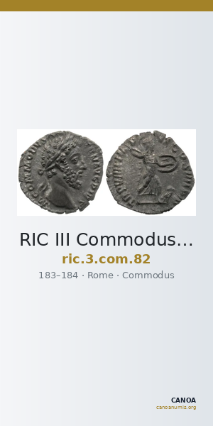 RIC III Commodus 82 — CANOA