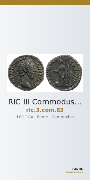 RIC III Commodus 83 — CANOA