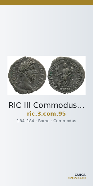 RIC III Commodus 95 — CANOA