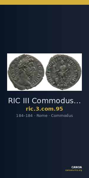 RIC III Commodus 95 — CANOA