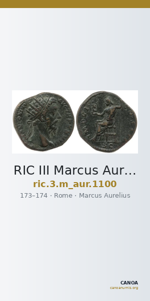 RIC III Marcus Aurelius 1100 — CANOA