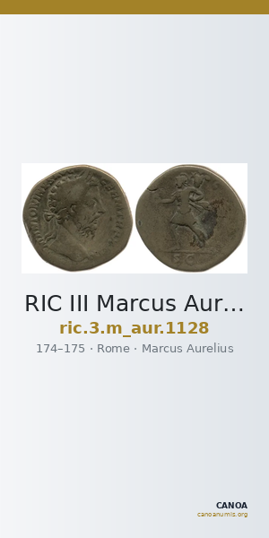 RIC III Marcus Aurelius 1128 — CANOA
