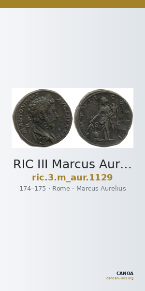 RIC III Marcus Aurelius 1129 — CANOA
