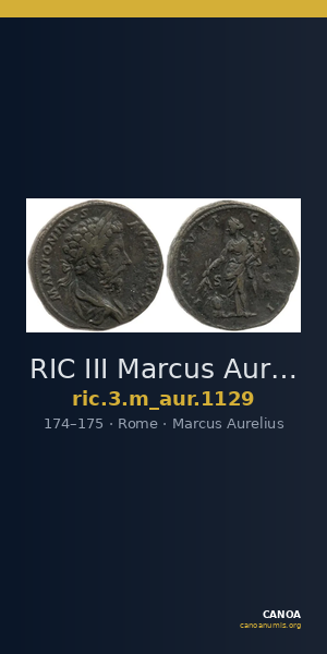 RIC III Marcus Aurelius 1129 — CANOA