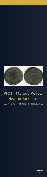 RIC III Marcus Aurelius 1130 — CANOA
