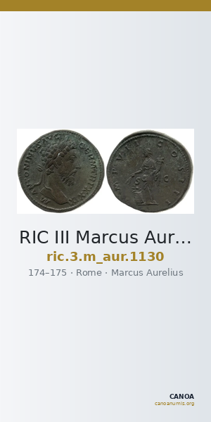 RIC III Marcus Aurelius 1130 — CANOA