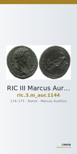 RIC III Marcus Aurelius 1144 — CANOA