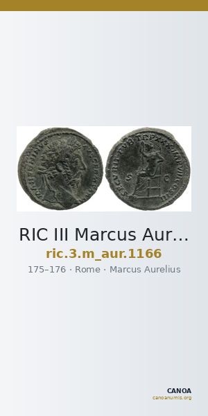 RIC III Marcus Aurelius 1166 — CANOA
