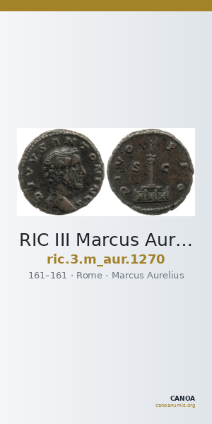 RIC III Marcus Aurelius 1270 — CANOA