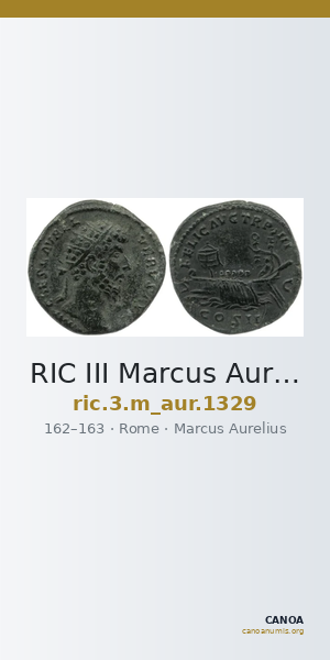 RIC III Marcus Aurelius 1329 — CANOA