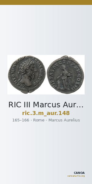 RIC III Marcus Aurelius 148 — CANOA