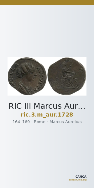 RIC III Marcus Aurelius 1728 — CANOA