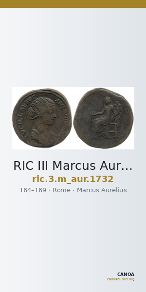 RIC III Marcus Aurelius 1732 — CANOA