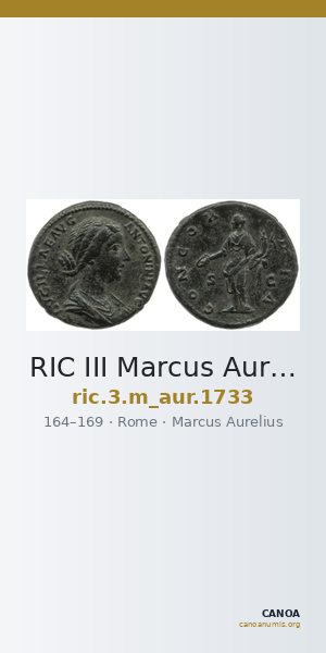 RIC III Marcus Aurelius 1733 — CANOA