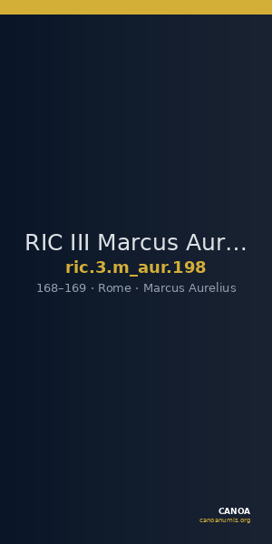 RIC III Marcus Aurelius 198 — CANOA