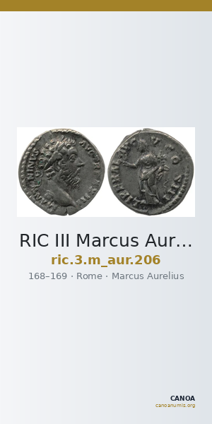 RIC III Marcus Aurelius 206 — CANOA