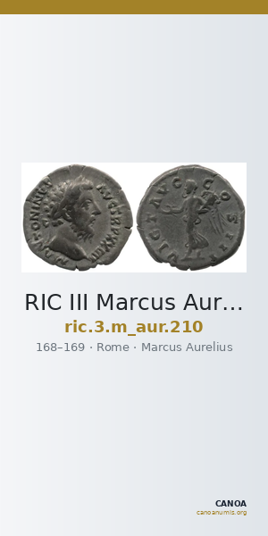 RIC III Marcus Aurelius 210 — CANOA