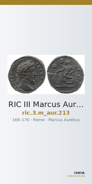 RIC III Marcus Aurelius 213 — CANOA