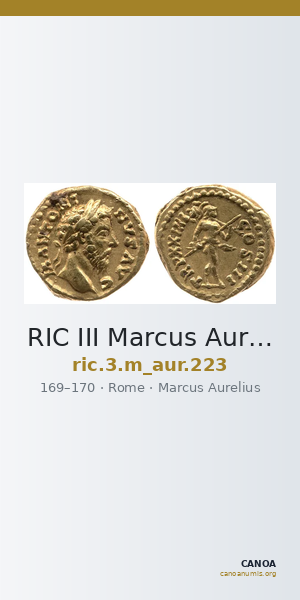 RIC III Marcus Aurelius 223 — CANOA