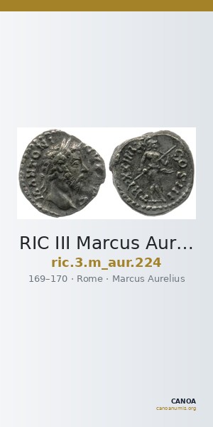 RIC III Marcus Aurelius 224 — CANOA