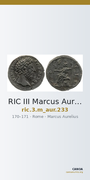 RIC III Marcus Aurelius 233 — CANOA