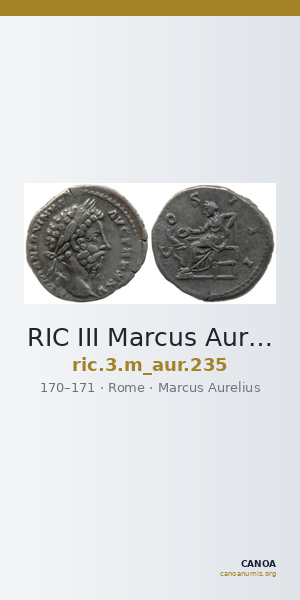 RIC III Marcus Aurelius 235 — CANOA