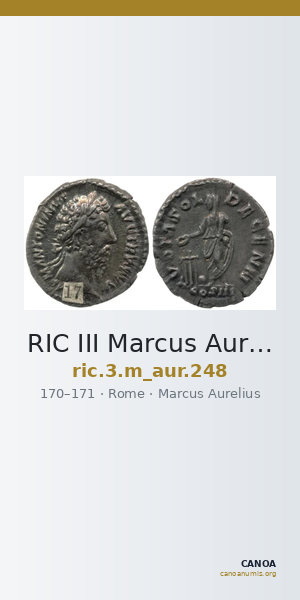 RIC III Marcus Aurelius 248 — CANOA