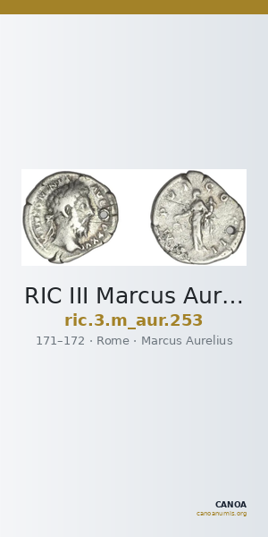 RIC III Marcus Aurelius 253 — CANOA