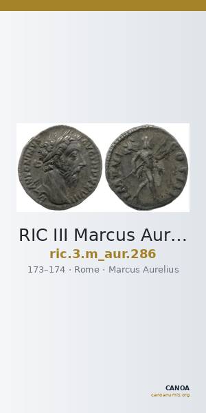RIC III Marcus Aurelius 286 — CANOA