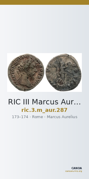 RIC III Marcus Aurelius 287 — CANOA
