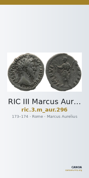 RIC III Marcus Aurelius 296 — CANOA