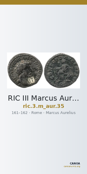 RIC III Marcus Aurelius 35 — CANOA